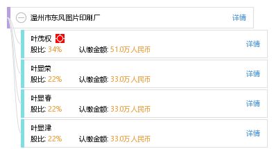 溫州市東風圖片印刷廠