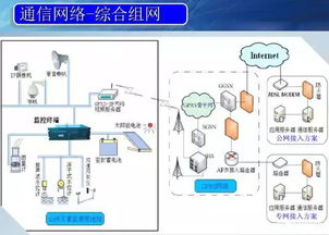 云威榜第282期 智慧水利大數據解決方案在互聯網數據服務中的創新應用