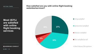 互聯網數據中心的演進與199it的精準數據服務